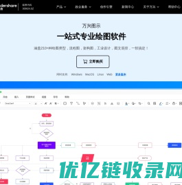 万兴图示，一站式办公绘图利器