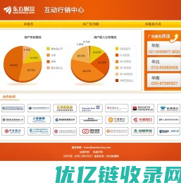 东方财富互动行销中心 - 东方财富网